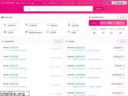 Sites similar to polkadot.subscan.io