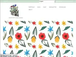Sites similar to polkadotsempire.com