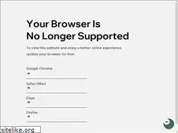 Sites similar to polkafroelen.com