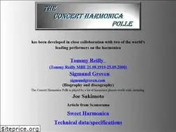 Sites similar to polle.no