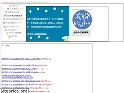 Sites similar to pollen-net.com
