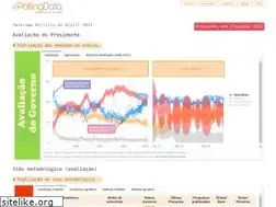Sites similar to pollingdata.com.br