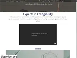Sites similar to pollite.com