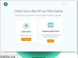 Sites similar to polloanalytics.com