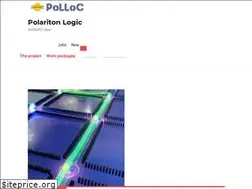 Sites similar to polloc.eu