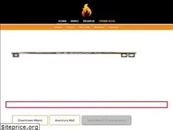 Sites similar to pollosyjarras.com
