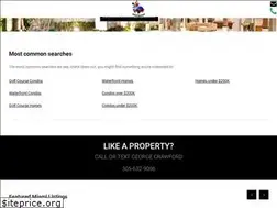 Sites similar to pollycorealty.com