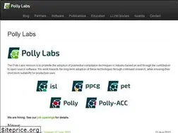 Sites similar to pollylabs.org