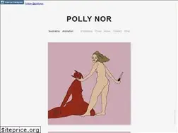 Sites similar to pollynor.com