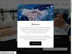 Sites similar to pollynzconsults.com