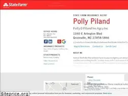 Sites similar to pollypiland.com