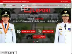 Sites similar to polmankab.go.id