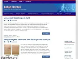Sites similar to polobye.blogspot.co.id