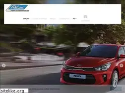 Sites similar to polorentacar.com