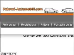 Sites similar to polovni-automobili.com