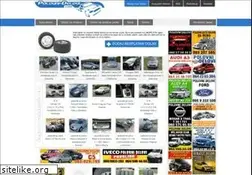 Sites similar to polovni-delovi.com