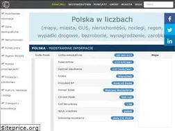 Sites similar to polskawliczbach.pl
