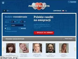 Sites similar to polskieserca.se