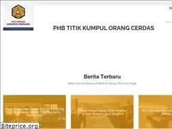 Sites similar to poltektegal.ac.id