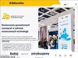 Sites similar to poltelkom.pl
