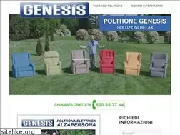 Sites similar to poltronerelax.tv