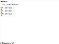 Sites similar to polu.pl