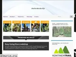 Sites similar to polufinale.hr