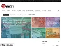 Sites similar to polvisti.com