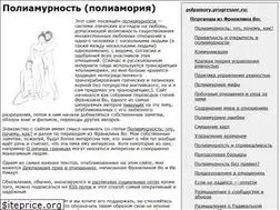 Sites similar to polyamory.progressor.ru