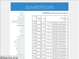 Sites similar to polycarbonat.blogfa.com