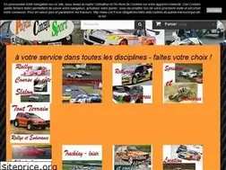 Sites similar to polycarconceptsport.eu