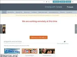 Sites similar to polycultural.org