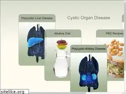 Sites similar to polycystic-kidneydisease.com