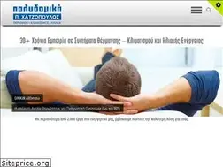 Sites similar to polydomiki.gr