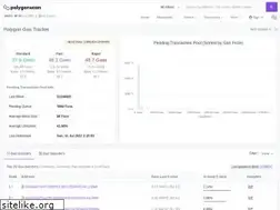Sites similar to polygongasstation.com