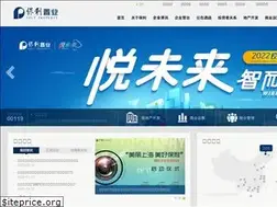 Sites similar to polyhongkong.com