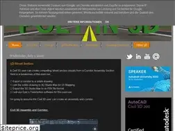 Sites similar to polyin3d.blogspot.com