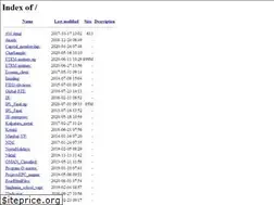 Sites similar to polymertubing.in