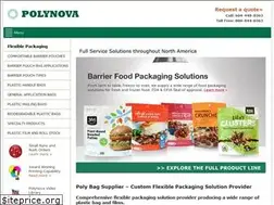 Sites similar to polynova.com