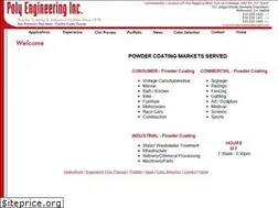 Sites similar to polypowdercoating.com