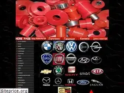 Sites similar to polyurethan.me