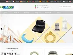 Sites similar to polyurethanesupplierschina.com
