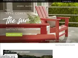Sites similar to polywoodtrade.com