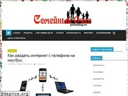 Sites similar to polzablog.ru