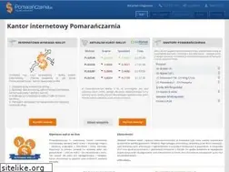 Sites similar to pomaranczarnia.pl