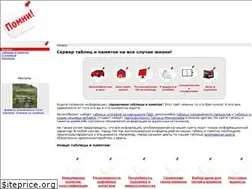 Sites similar to pomni.info