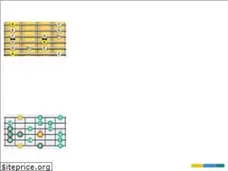 Sites similar to pomocnikgitarzysty.pl