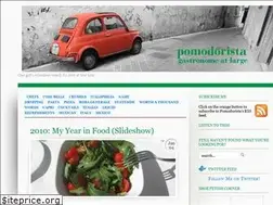 Sites similar to pomodorista.com