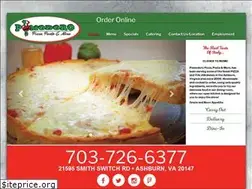 Sites similar to pomodoropizzapasta.com