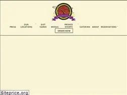 Sites similar to pomodoros.net